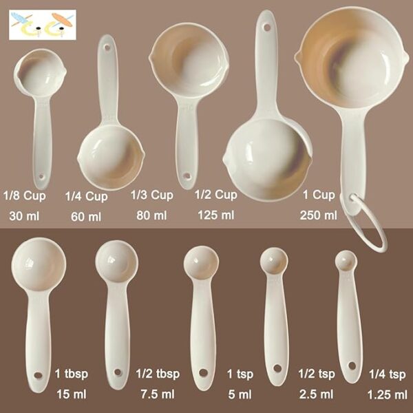 10-Piece Plastic Measuring Cups & Spoons Set – Dual Marked in Cups & Milliliters - Image 2