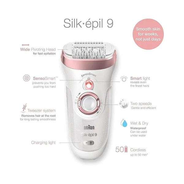 Braun Silk·épil SES 9890 SensoSmart Wet & Dry Epilator – 40 Tweezers, 10 Intensity Levels, LED Light, Exfoliation Brushes - Image 4